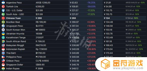 steam狼影 steam平台《只狼影逝二度》售价