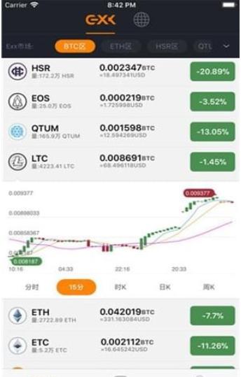 dmex区块链交易所下载最新版