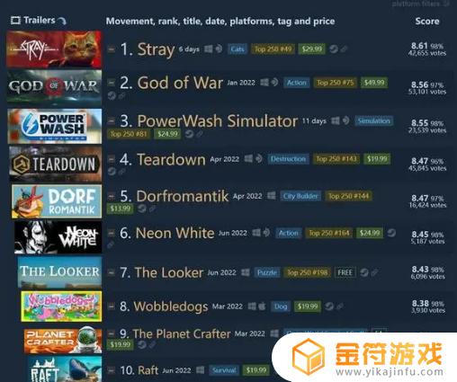 steam最大打折力度 《steam》哪个节日打折最猛