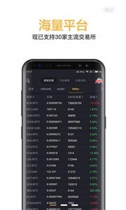 coinup交易所app