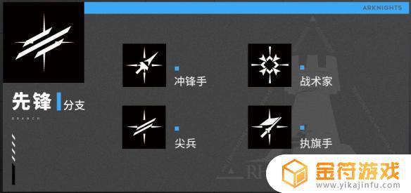 明日方舟 职业 《明日方舟》职业分支特性一览