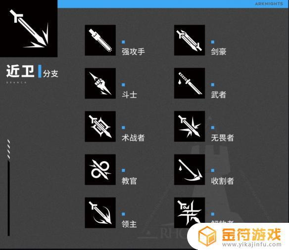 明日方舟 职业 《明日方舟》职业分支特性一览