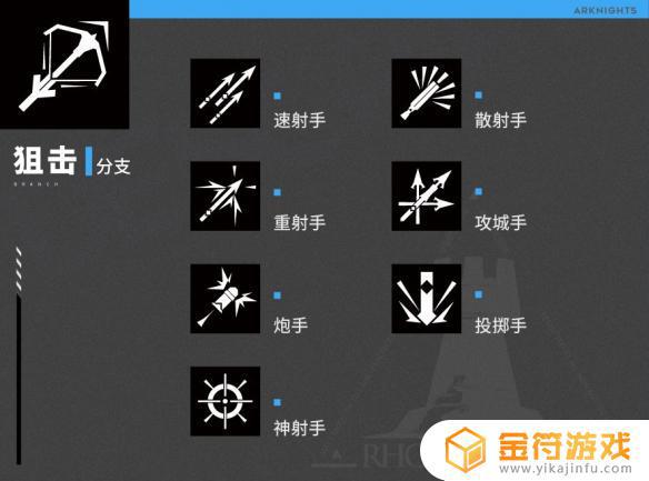 明日方舟 职业 《明日方舟》职业分支特性一览