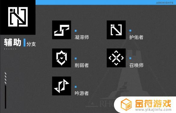 明日方舟 职业 《明日方舟》职业分支特性一览