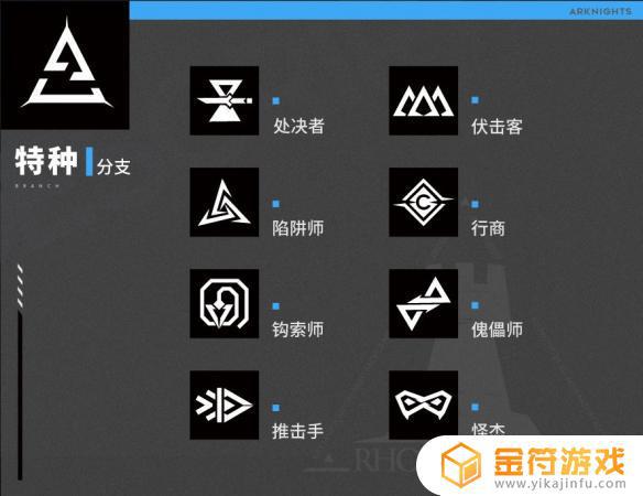明日方舟 职业 《明日方舟》职业分支特性一览
