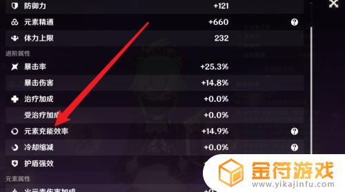 原神充能机制计算 原神充能怎么计算攻略
