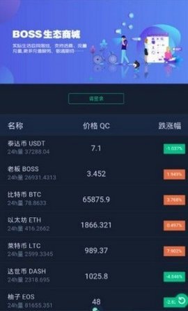 dboss交易所下载手机版