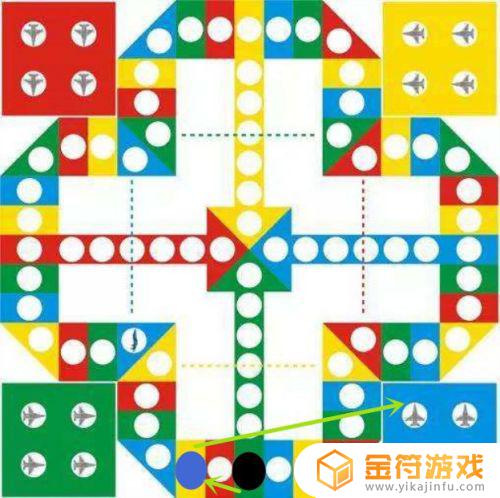 飞行棋如何结束 飞行棋规则图解解说