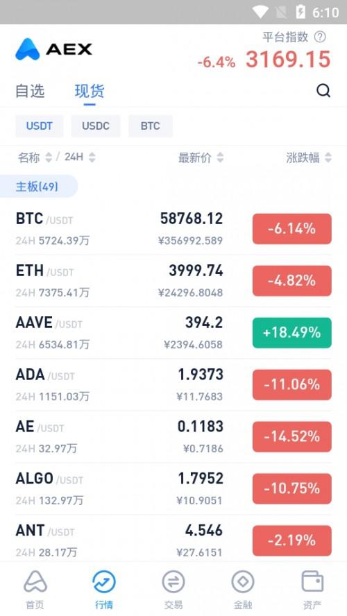 aex安银交易所app