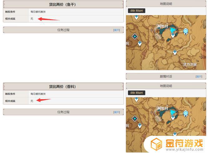 原神货比两价有隐藏成就 原神手游3.2货比两价任务成就奖励