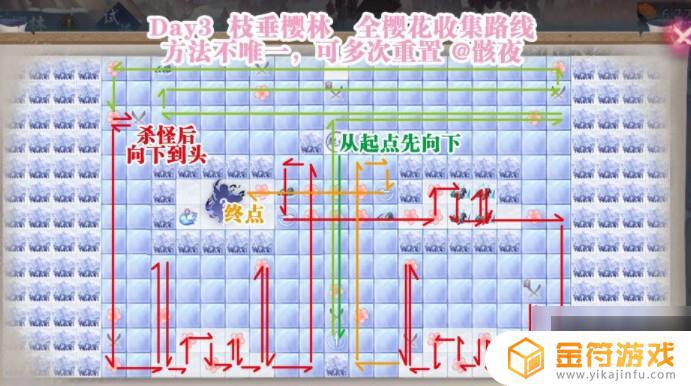 阴阳师枝垂樱林走法 阴阳师枝垂樱林通关攻略