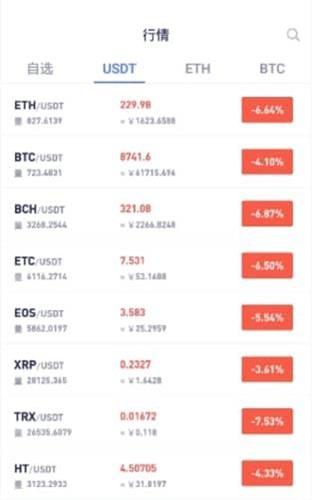 dibi交易所下载最新版