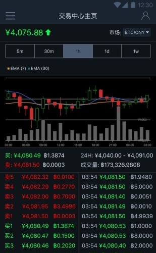 币赢交易所mspc