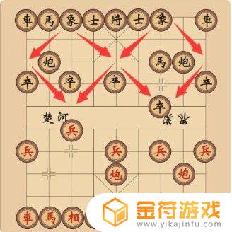 象棋如何描述走法 中国象棋规则图解