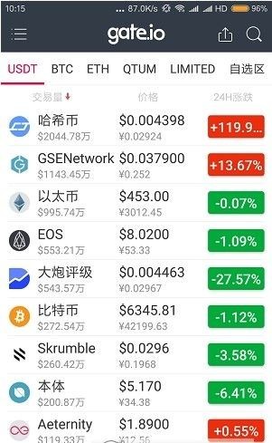 zgtop交易所下载