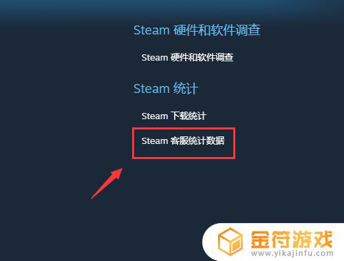 steam峰值 Steam游戏在线人数排行榜怎么看