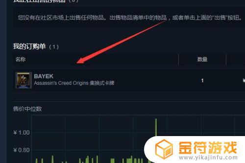 steam交易怎么取消 Steam报价取消方法