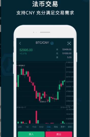 币易交易所app下载