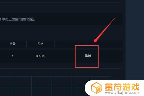 手机steam如何取消报价 Steam取消报价的方法