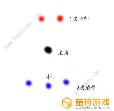 原神什么克火遁 原神3.7版本深渊12层怎么打攻略