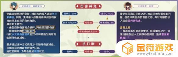 原神中如何提高久 《原神》3.6纳行久体系培养攻略