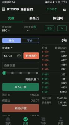 bitkop交易所app