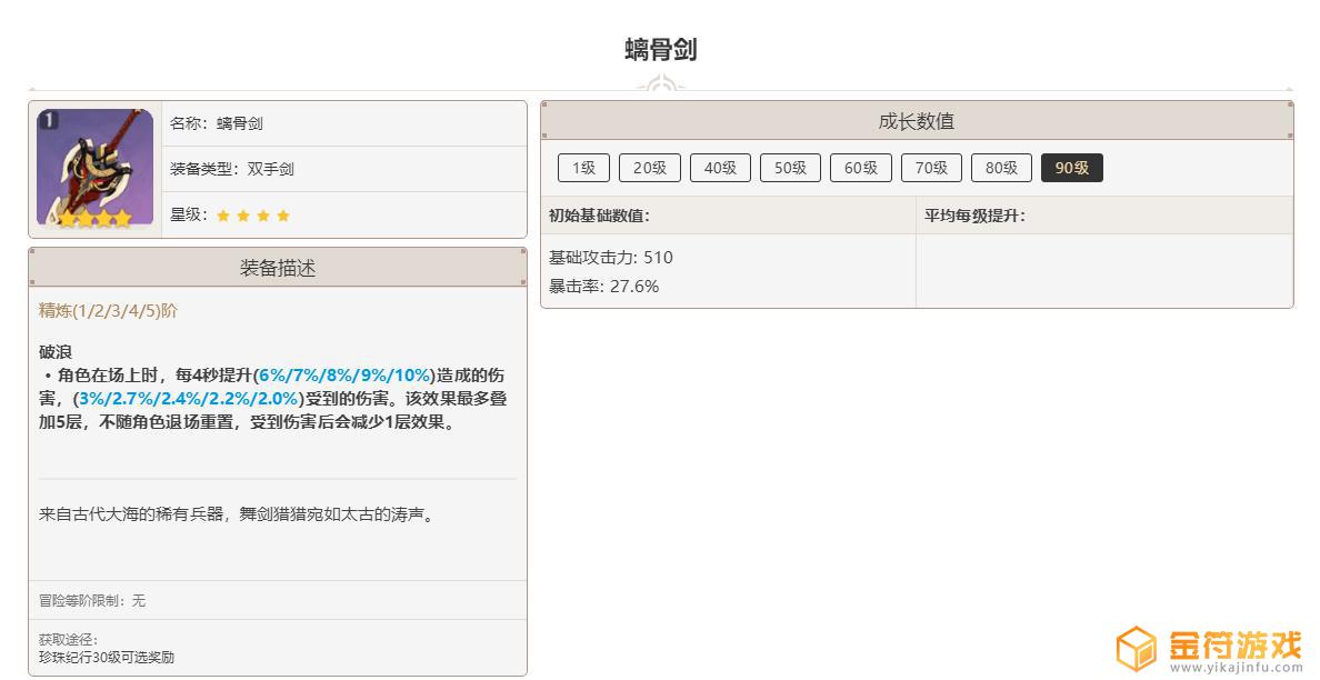 原神螭骨剑最多获得多少伤害加成 原神2.8版本螭骨剑暴击率提升