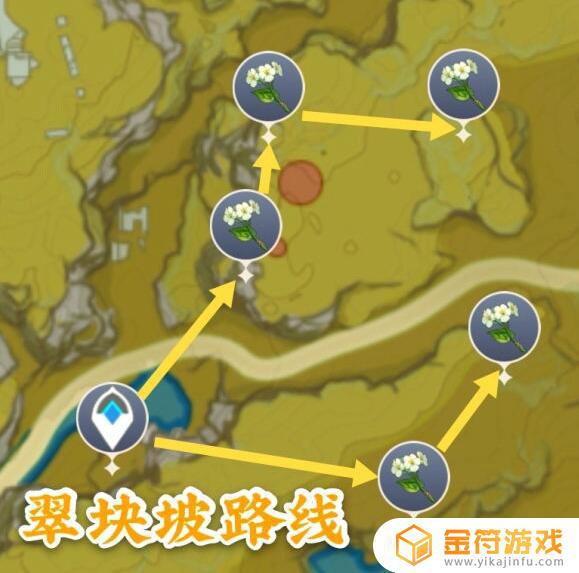 原神清心在哪个地方最多 《原神》清心在哪里采集