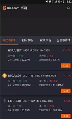 币君交易所app下载手机版安卓