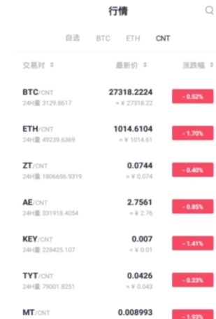 zt交易所app最新版苹果