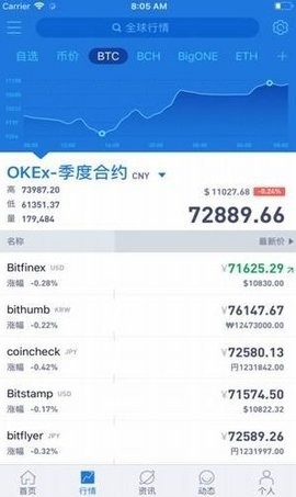 sscoin交易所下载