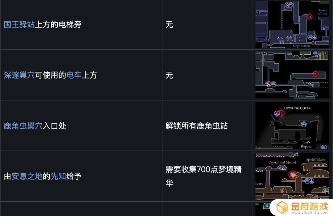 空洞骑士容器碎片位置地图 空洞骑士灵魂碎片位置