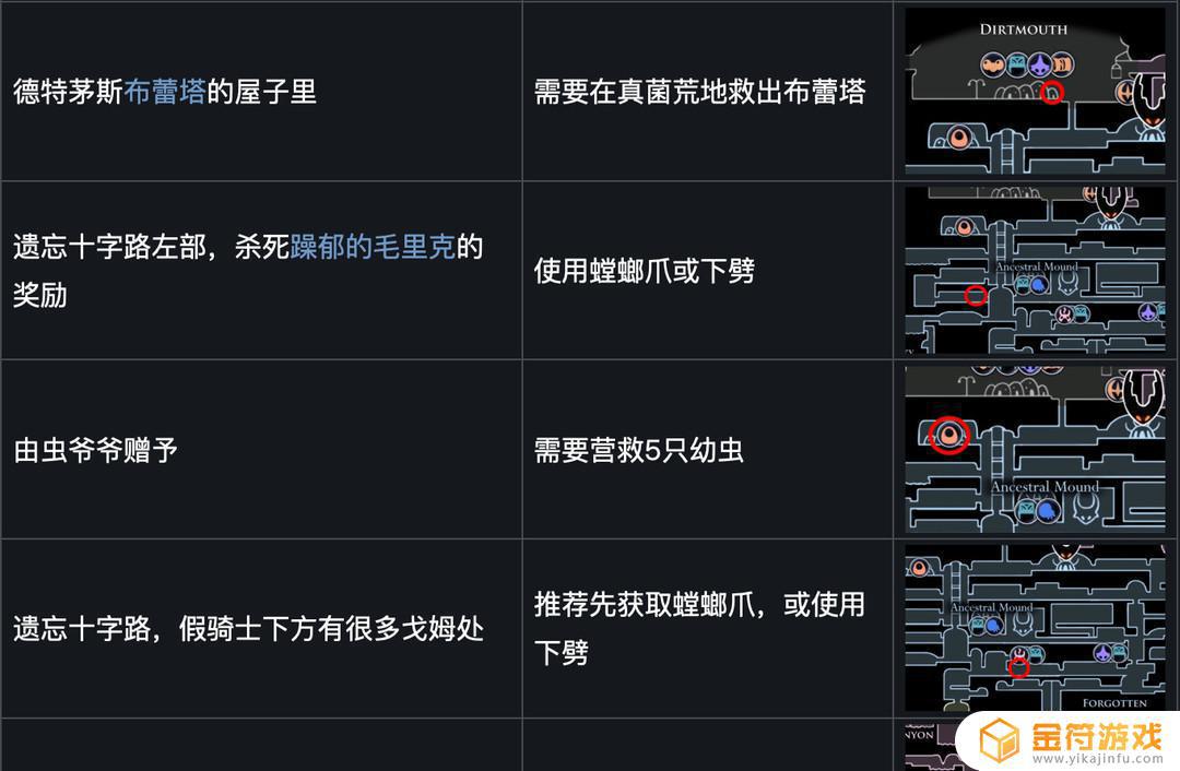 空洞骑士容器碎片位置地图 空洞骑士灵魂碎片位置