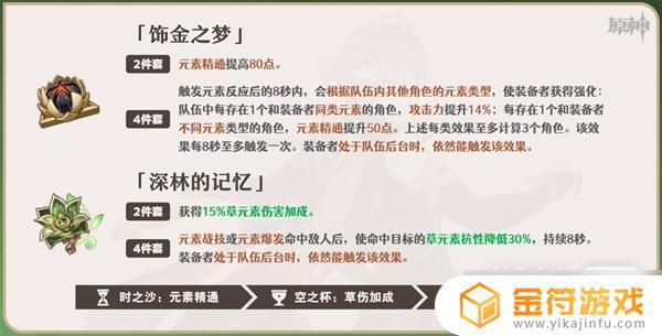 原神角色攻略一图流 《原神》艾尔海森一图流培养指南攻略