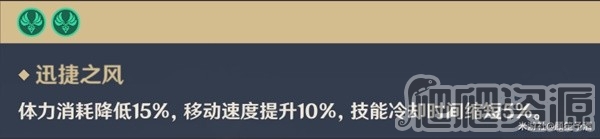 原神中男主怎么转系 《原神》3.7艾尔海森突破材料怎么收集