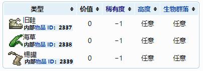 泰拉瑞亚天空湖泊 泰拉瑞亚天空湖钓鱼能钓上来什么鱼