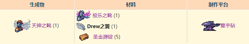 泰拉瑞亚大师推荐饰品 泰拉瑞亚灾厄最强饰品合成材料