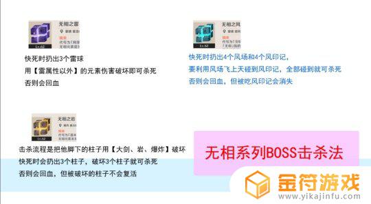 原神新手的几个宝箱是什么 新手玩家必备的56个小技巧