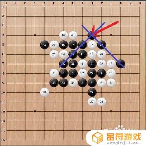 五子棋如何必赢 五子棋必胜技巧