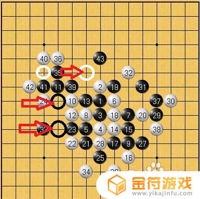 五子棋如何必赢 五子棋必胜技巧