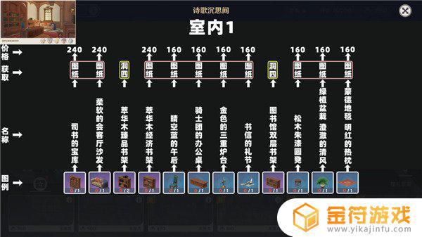 原神摹本复制码蒙德 原神洞天摹本码分享攻略