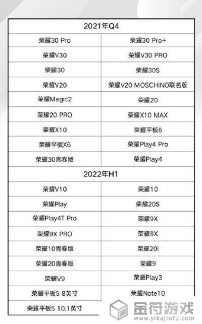 荣耀手机怎么刷鸿蒙系统 荣耀手机升级鸿蒙系统的注意事项