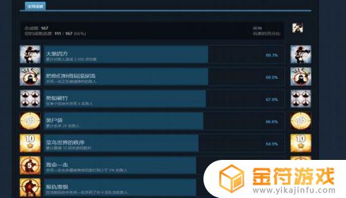steam上成就 STEAM游戏成就怎么查看