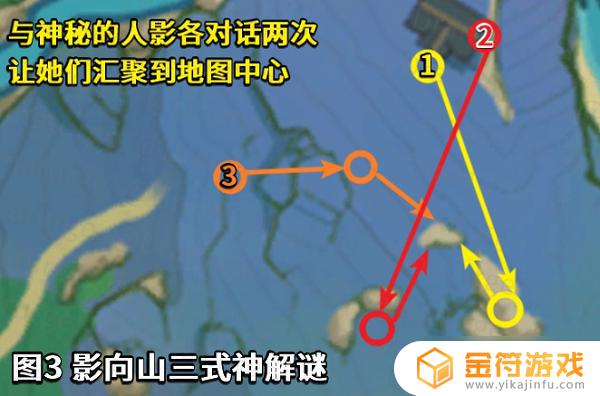 在荒废神社中继续调查利用留念镜 原神荒废神社中继续调查任务怎么做