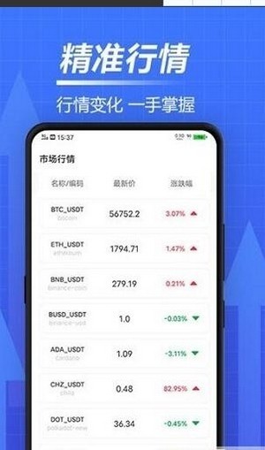 kbcoin交易所app下载