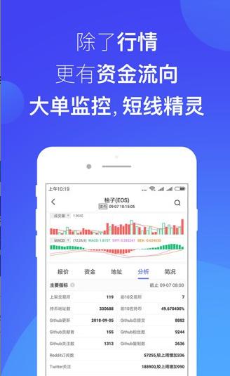 火网交易所app官方最新版