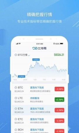 ftt币交易所app下载