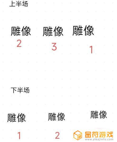 原神协助演员登场攻略图 原神王女执剑记协助演员登场顺序