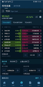 cointiger交易平台app