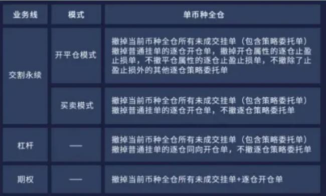 币客交易所官网手机下载